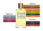 MANCERA JARDIN EXCLUSIF EDP 120ML