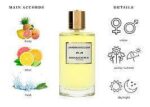 MANCERA JARDIN EXCLUSIF EDP 120ML