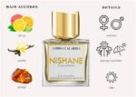 NISHANE AMBRA CALABRIA EDP U 50ML