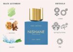 NISHANE EGE EDP U 100ML