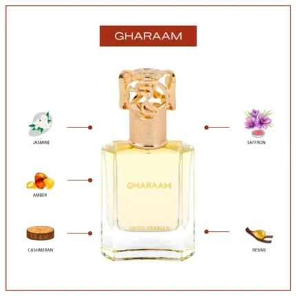 SWISS ARABIAN GHARAAM EDP U 50ML B.O